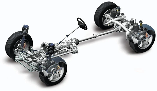 BMW All-Wheel Drive Systems